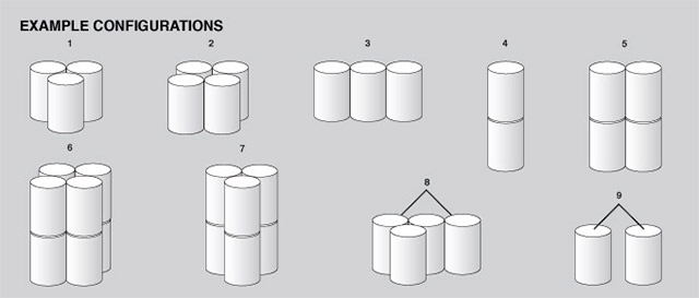 Emergency battery types